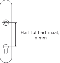 maatvoering montage